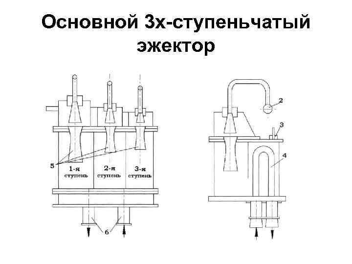 Основной 3 x-ступеньчатый эжектор 