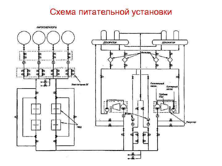 Схема установки столетова