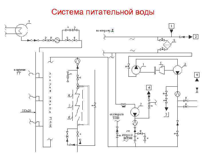 Принципиальная схема установки