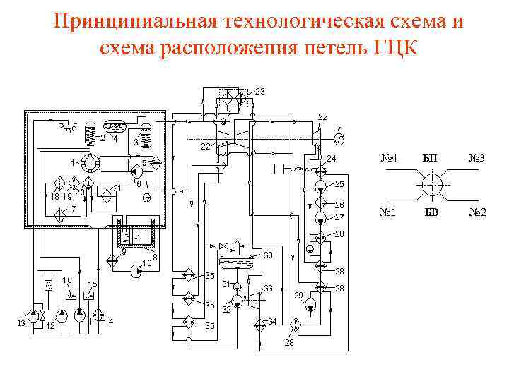 Схема комбинированная функциональная