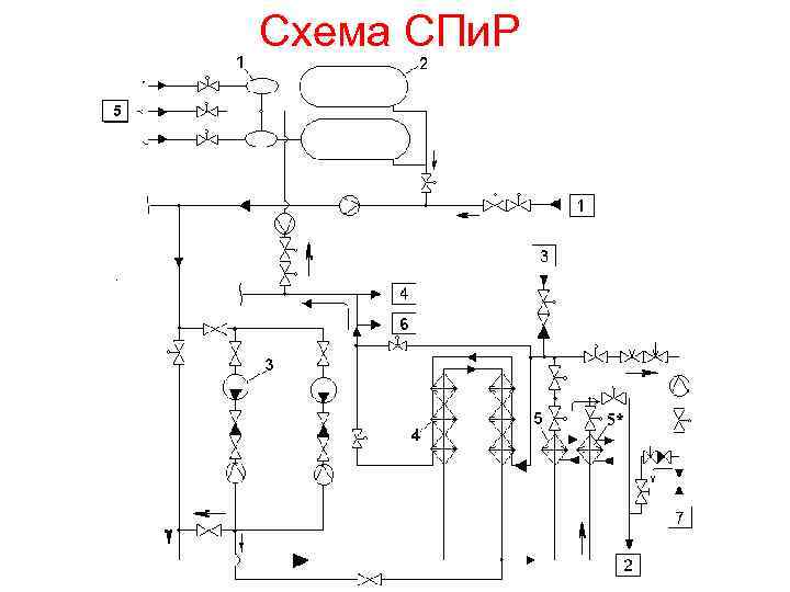 Схема СПи. Р 5 5* 