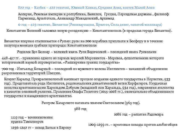 822 год – Казбек – 422 генотип, Южный Кавказ, Средняя Азия, восток Малой Азии