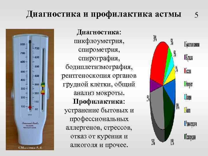 Диагностика и профилактика астмы Диагностика: пикфлоуметрия, спирография, бодиплетизмография, рентгеноскопия органов грудной клетки, общий анализ