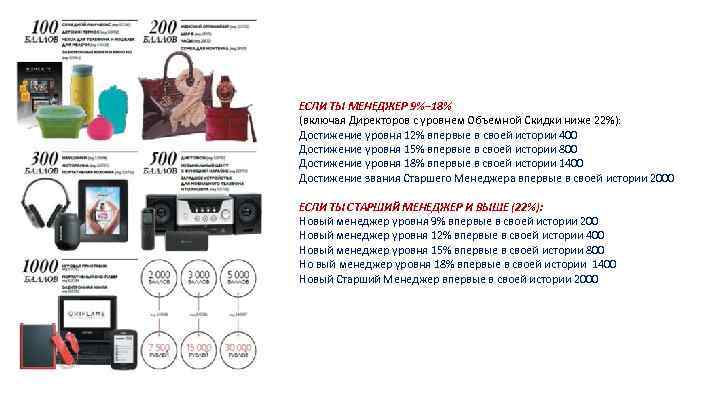 ЕСЛИ ТЫ МЕНЕДЖЕР 9%– 18% (включая Директоров с уровнем Объемной Скидки ниже 22%): Достижение