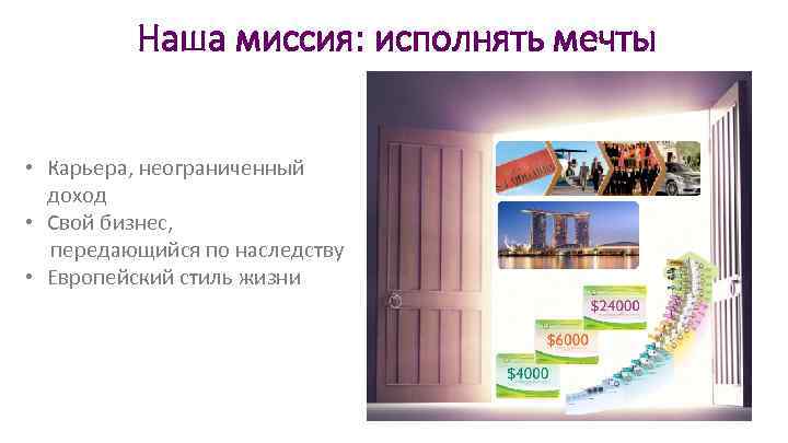 Наша миссия: исполнять мечты • Карьера, неограниченный доход • Свой бизнес, передающийся по наследству
