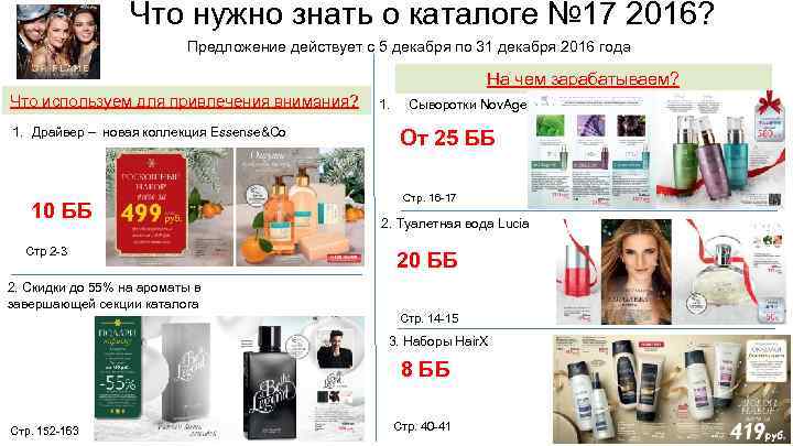 Что нужно знать о каталоге № 17 2016? Предложение действует с 5 декабря по