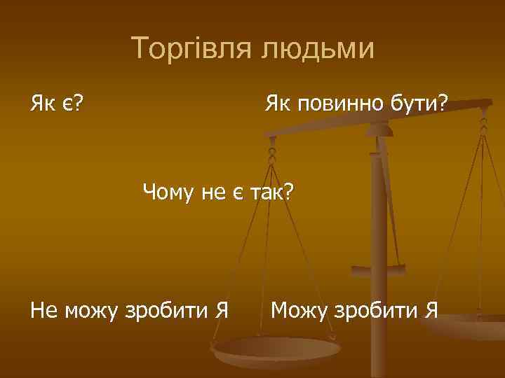 Торгівля людьми Як є? Як повинно бути? Чому не є так? Не можу зробити