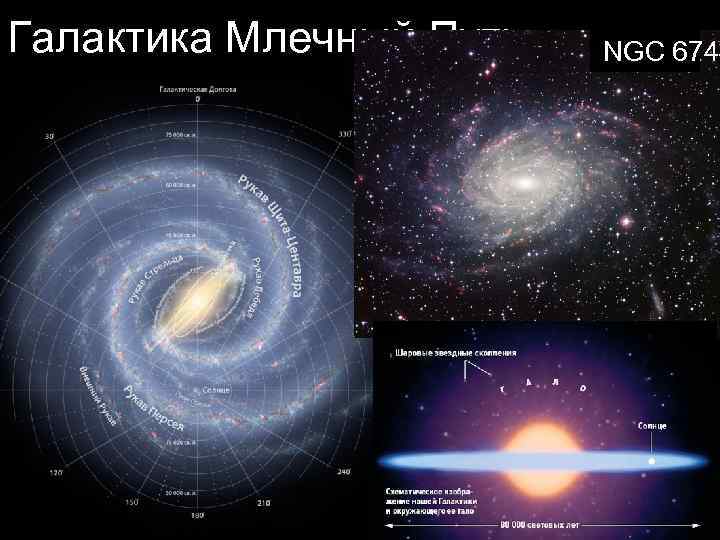 Галактика Млечный Путь NGC 6744 