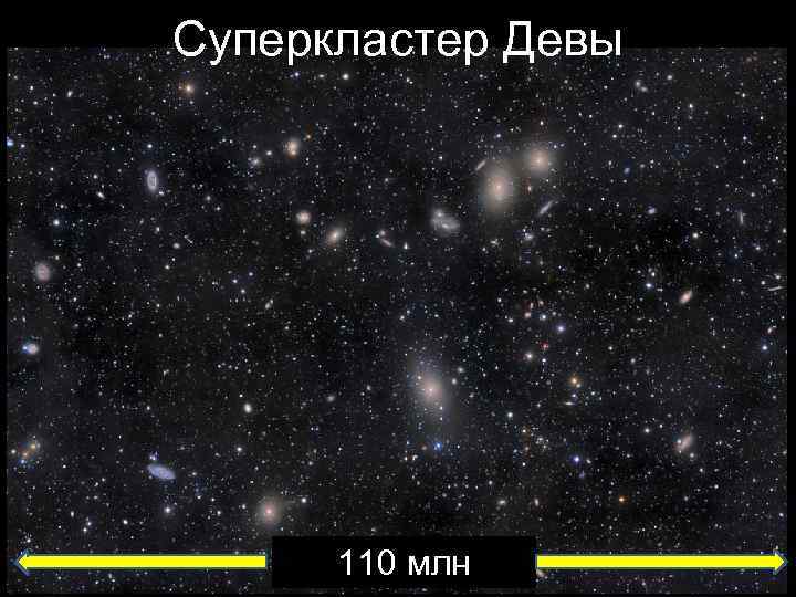 Суперкластер Девы 110 млн 