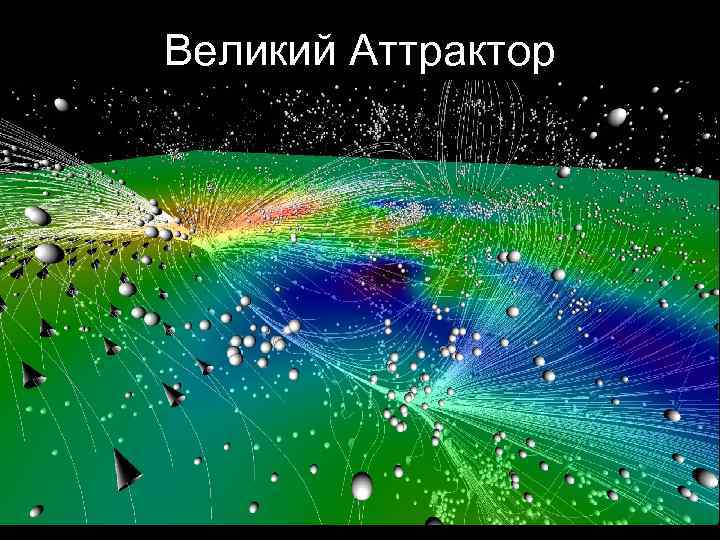 Великий аттрактор. Гравитационный аттрактор. Созвездие наугольник и аттрактор. Гравитационной аномалии в центре Ланиакеи.