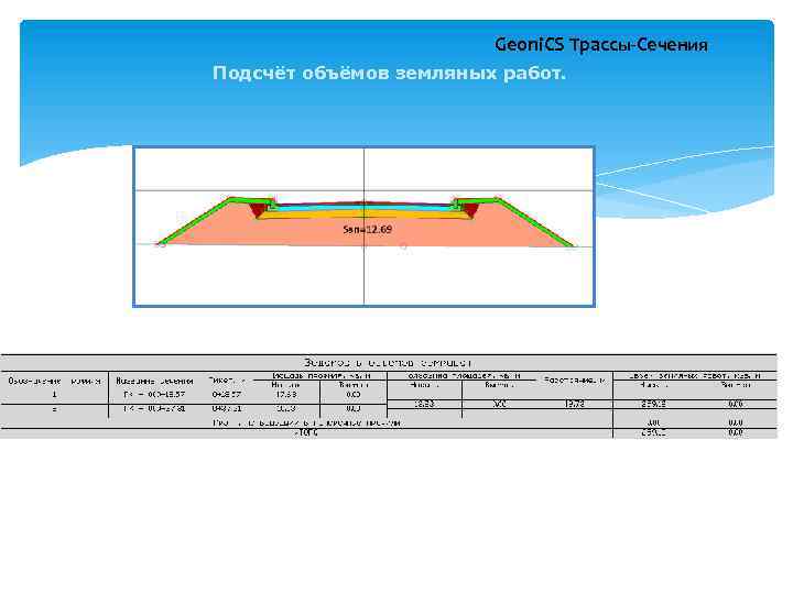 Geoni. CS Трассы-Сечения Подсчёт объёмов земляных работ. 