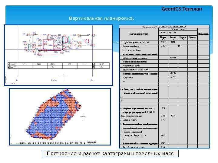 Geoni. CS Генплан Вертикальная планировка. Построение и расчет картограммы земляных масс 