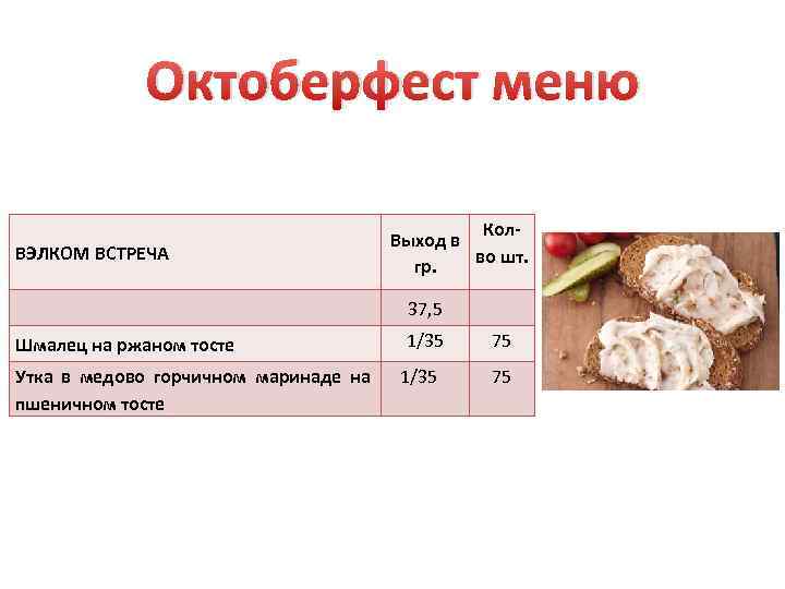 Октоберфест меню Кол. Выход в во шт. гр. ВЭЛКОМ ВСТРЕЧА Шмалец на ржаном тосте