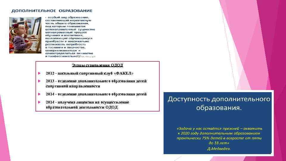 Этапы становления ОДОД 2012 - школьный спортивный клуб «ФАКЕЛ» 2013 - отделение дополнительного образования