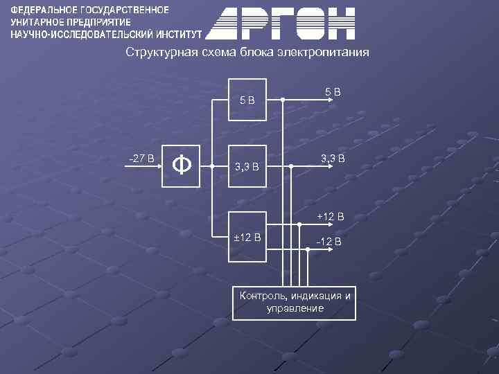 Структурная схема блока электропитания 5 В -27 В Ф 3, 3 В 5 В