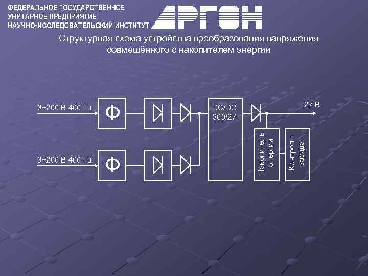 Структурная схема устройства преобразования напряжения совмещённого с накопителем энергии 3~200 В 400 Гц Ф