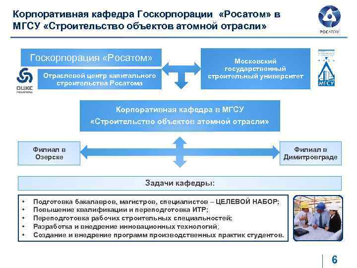 Приказ росатома. Структура госкорпорации Росатом схема. Целевой набор Росатом. Программа импортозамещения госкорпорации Росатом. Стажировки для студентов в Росатом.