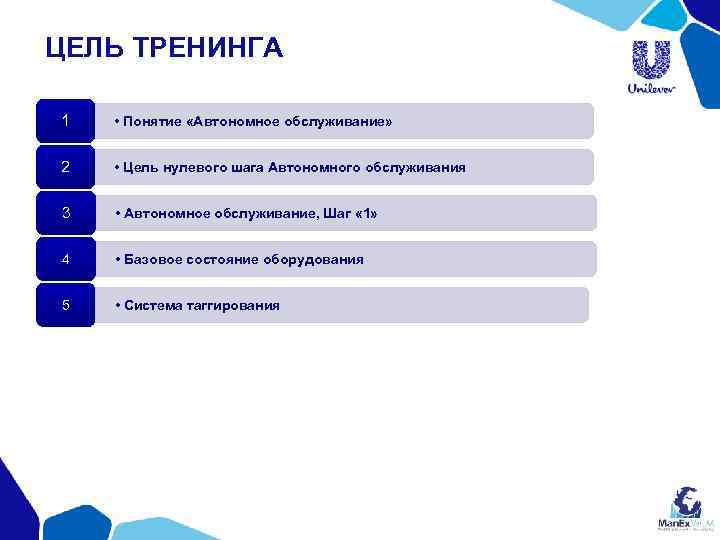 ЦЕЛЬ ТРЕНИНГА 1 • Понятие «Автономное обслуживание» 2 • Цель нулевого шага Автономного обслуживания