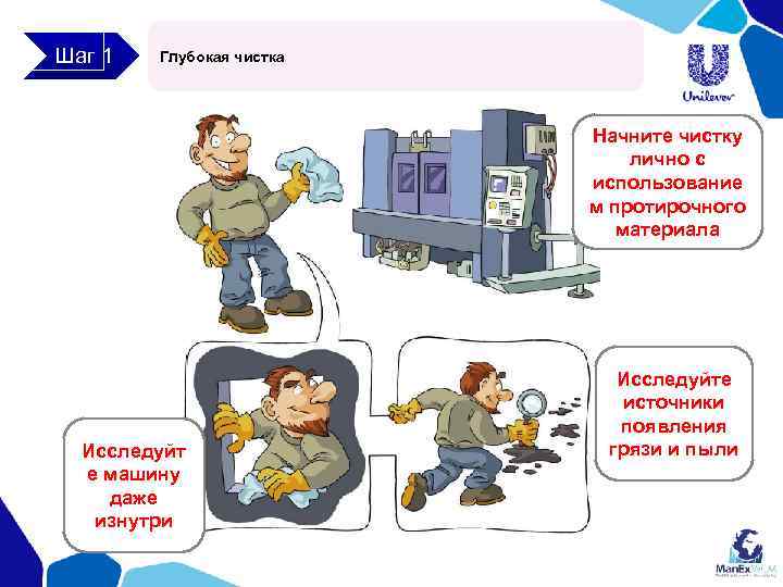 Шаг 1 Глубокая чистка Начните чистку лично с использование м протирочного материала Исследуйт е