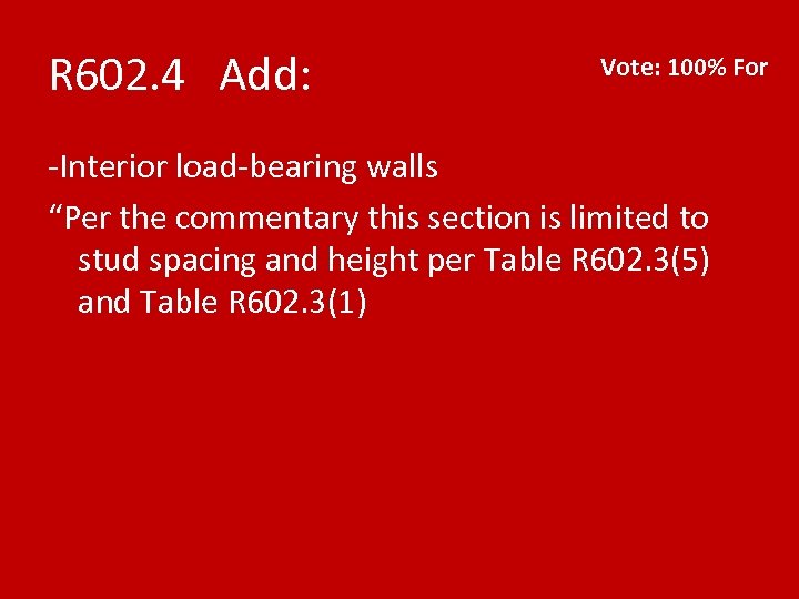 R 602. 4 Add: Vote: 100% For -Interior load-bearing walls “Per the commentary this