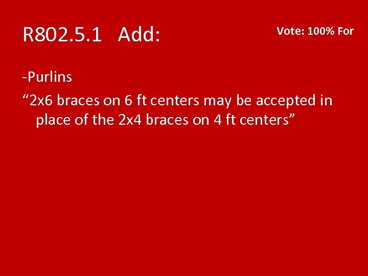 R 802. 5. 1 Add: Vote: 100% For -Purlins “ 2 x 6 braces