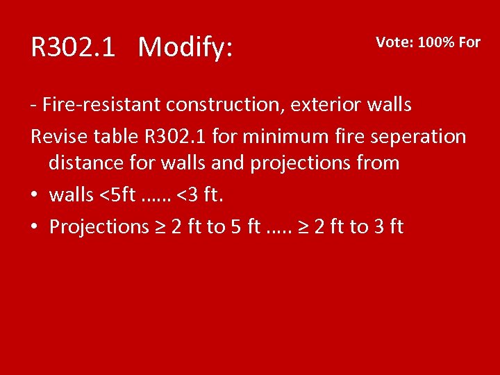 R 302. 1 Modify: Vote: 100% For - Fire-resistant construction, exterior walls Revise table