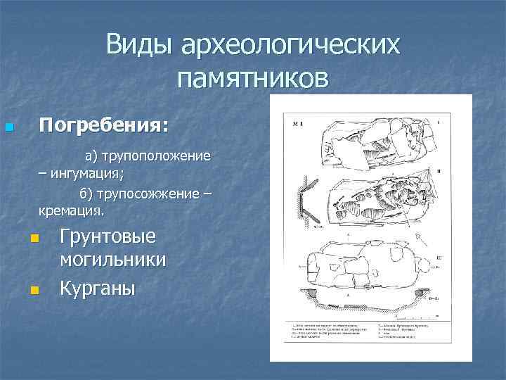 Виды археологических памятников Погребения: а) трупоположение n – ингумация; б) трупосожжение – кремация. n