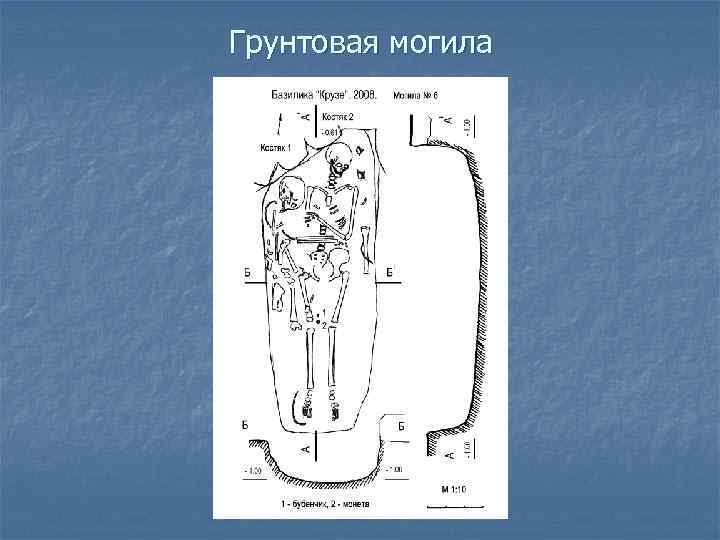 Грунтовая могила 