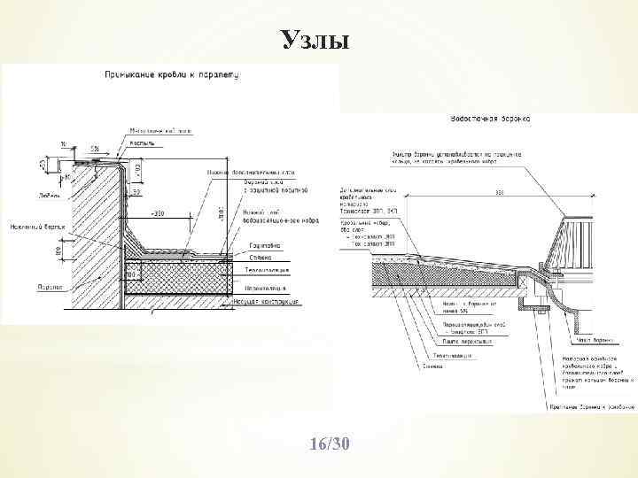 Узлы 16/30 