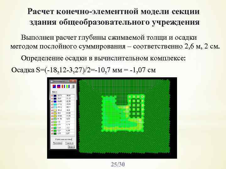 Расчет конечно-элементной модели секции здания общеобразовательного учреждения Выполнен расчет глубины сжимаемой толщи и осадки