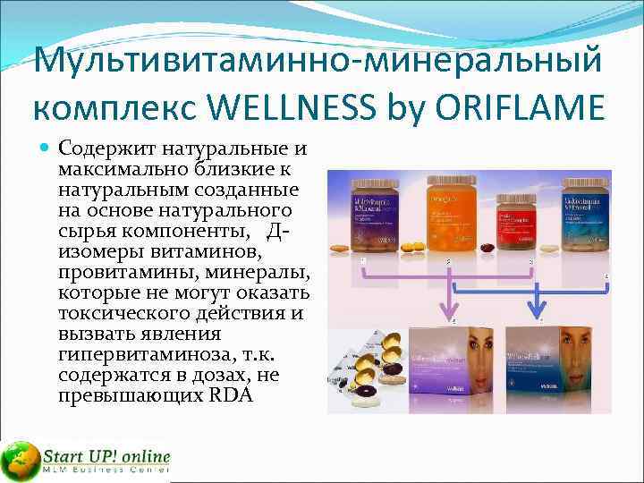 Мультивитаминно-минеральный комплекс WELLNESS by ORIFLAME Содержит натуральные и максимально близкие к натуральным созданные на