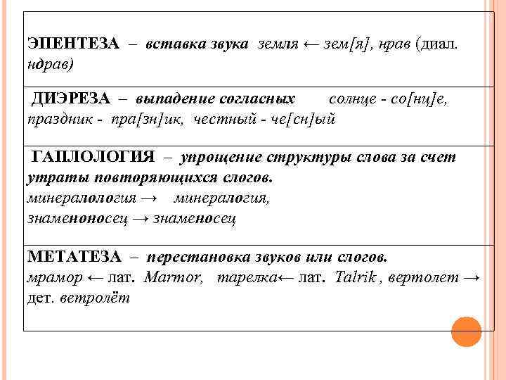 ЭПЕНТЕЗА – вставка звука земля ← зем[я], нрав (диал. ндрав) ДИЭРЕЗА – выпадение согласных