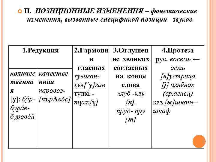 Фонетические процессы. Позиционные изменения гласных звуков редукция. Позиционные изменения звуков примеры. Основные фонетические процессы таблица. Фонетические процессы. Позиционные звуковые изменения..