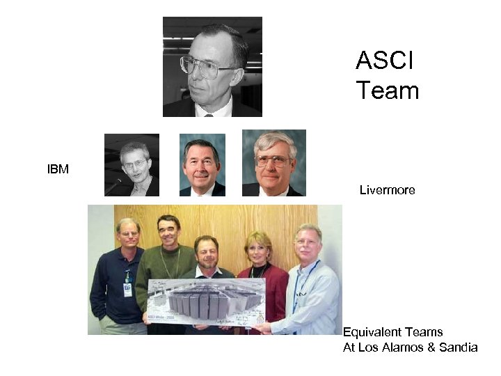 ASCI Team IBM Livermore Equivalent Teams At Los Alamos & Sandia 