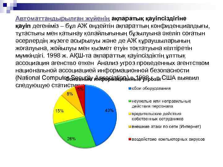 Автоматтандырылған жүйенің ақпаратық қауіпсіздігіне қауіп дегеніміз – бұл АЖ өңдейтін ақпараттың конфиденциалдығы, тұтастығы мен