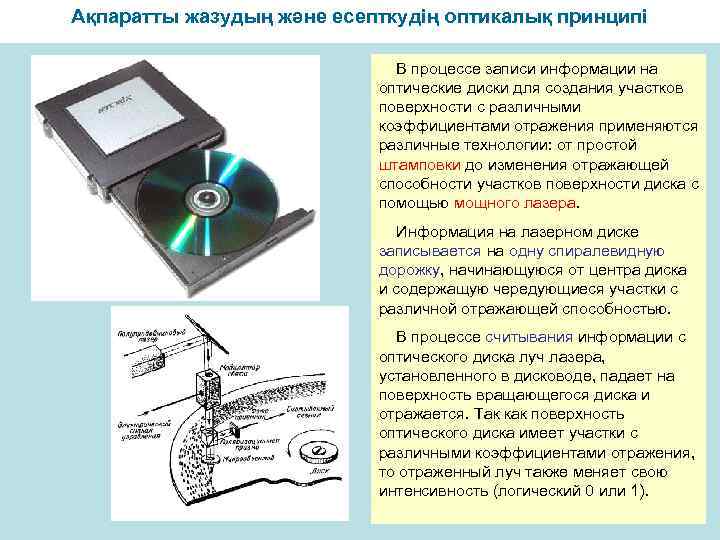 Сыртқы лазерлік диск оптикалық флеш диск дегеніміз не