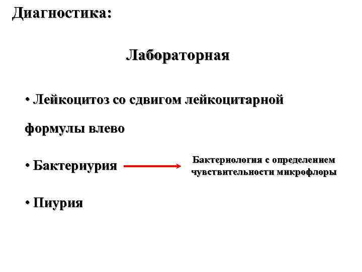 Диагностика: Лабораторная • Лейкоцитоз со сдвигом лейкоцитарной формулы влево • Бактериурия • Пиурия Бактериология
