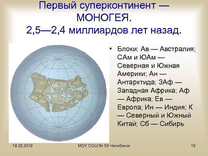 Первый суперконтинент — МОНОГЕЯ. 2, 5— 2, 4 миллиардов лет назад. • Блоки: Ав