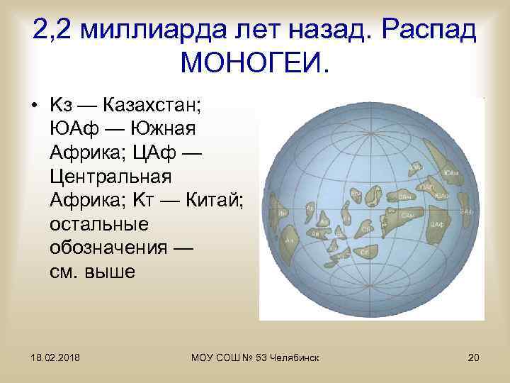 2, 2 миллиарда лет назад. Распад МОНОГЕИ. • Kз — Казахстан; ЮАф — Южная