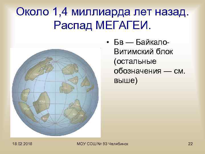 Около 1, 4 миллиарда лет назад. Распад МЕГАГЕИ. • Бв — Байкало. Витимский блок