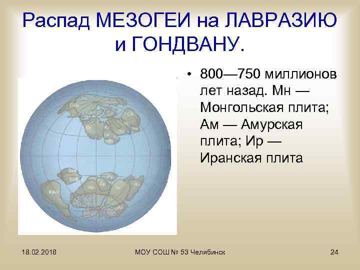 Распад МЕЗОГЕИ на ЛАВРАЗИЮ и ГОНДВАНУ. • 800— 750 миллионов лет назад. Мн —