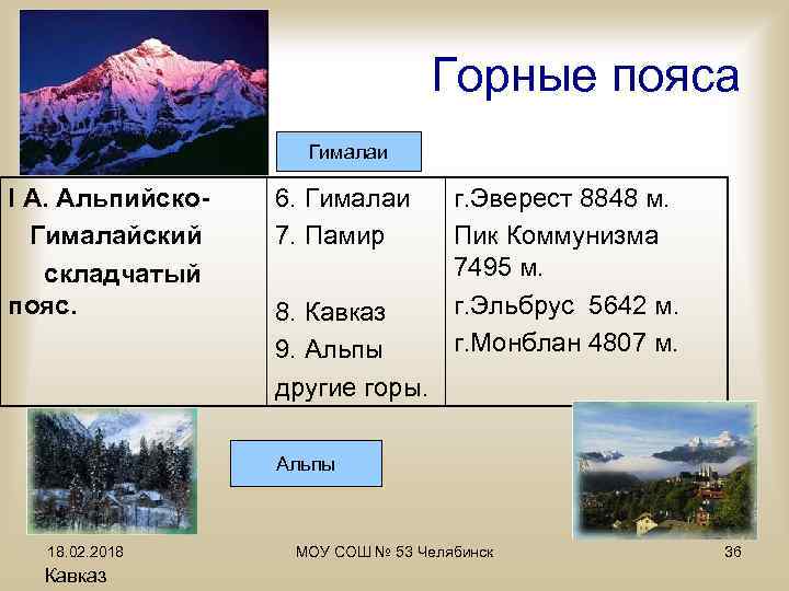 Горные пояса Гималаи I А. Альпийско. Гималайский складчатый пояс. 6. Гималаи 7. Памир 8.