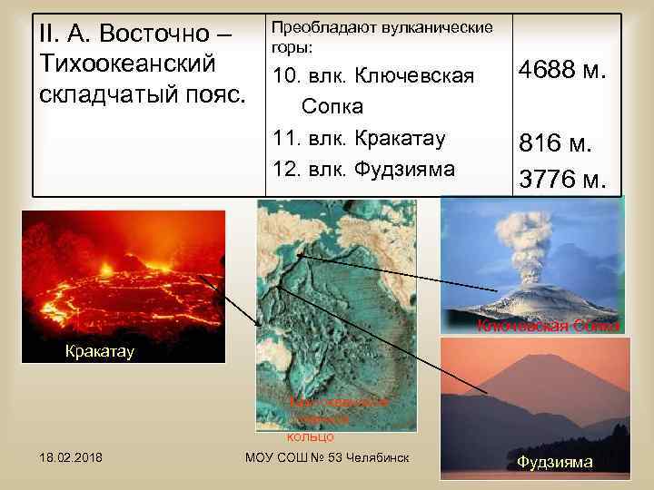 II. А. Восточно – Преобладают вулканические горы: Тихоокеанский 4688 м. 10. влк. Ключевская складчатый