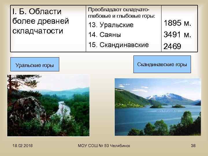 I. Б. Области более древней складчатости Преобладают складчатоглвбовые и глыбовые горы: 13. Уральские 14.