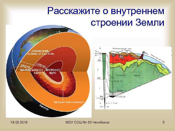 Расскажите о внутреннем строении Земли 18. 02. 2018 МОУ СОШ № 53 Челябинск 5