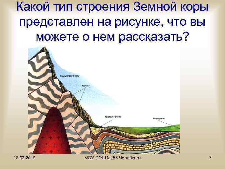 Какой тип строения Земной коры представлен на рисунке, что вы можете о нем рассказать?