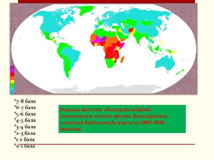 *7 -8 бала *6 -7 бала *5 -6 бала *4 -5 бала *3 -4