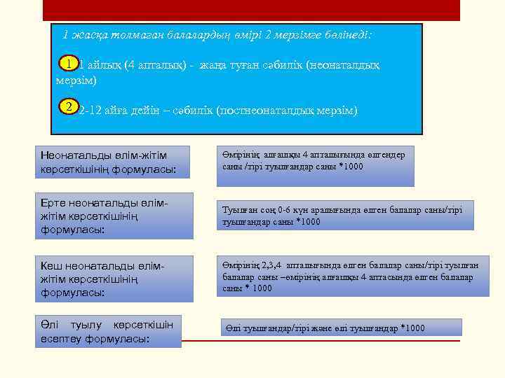 1 жасқа толмаған балалардың өмірі 2 мерзімге бөлінеді: 1 1 айлық (4 апталық) -