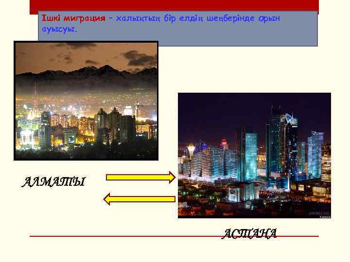 Ішкі миграция – халықтың бір елдің шеңберінде орын ауысуы. АЛМАТЫ АСТАНА 