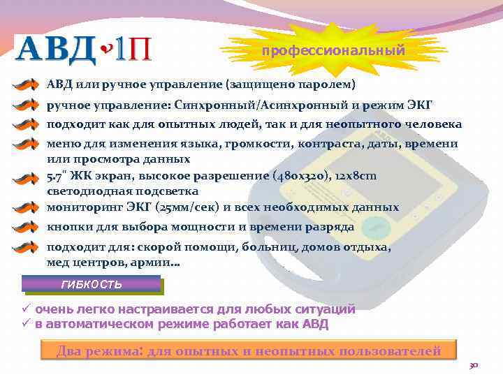 профессиональный АВД или ручное управление (защищено паролем) ручное управление: Синхронный/Асинхронный и режим ЭКГ подходит